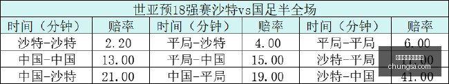 穆勒巧用门,将失误进球,赛后诚意道,虚拟体育,电子竞猜,虚拟买球,体育模拟游戏