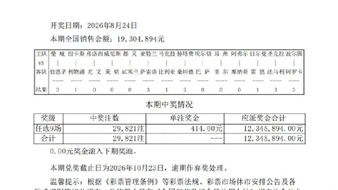 今晨篮球赛事：信心之选风暴来袭，双响胜利解析