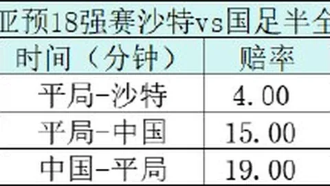 穆勒巧用门将失误进球，赛后诚意道歉展现绅士风范