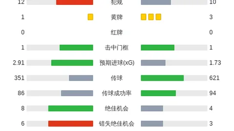 穆帅严厉训练下的赫伊森：他成为足球巨星的关键姆巴佩获金球奖可能性高：2026年最佳候选之一